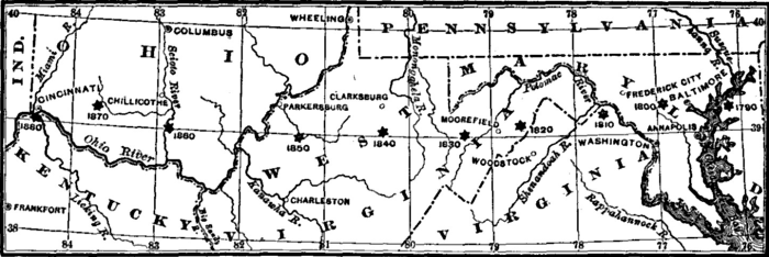Chart IV: Westward Movement of Center of Population. Illustration.