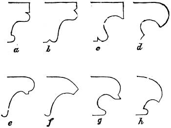 Fig. VIII. Fig. VIII.