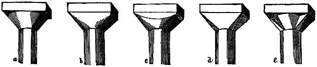 Fig. XXII. Fig. XXII.