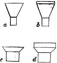Fig. XXVI. Fig. XXVI.