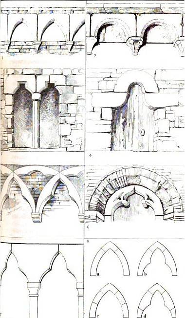 ARCH MASONRY. ARCH MASONRY.