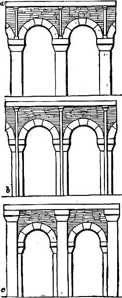 Fig. XXXVI. Fig. XXXVI.
