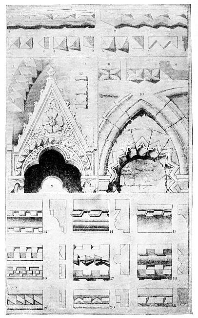 EDGE DECORATION. EDGE DECORATION.