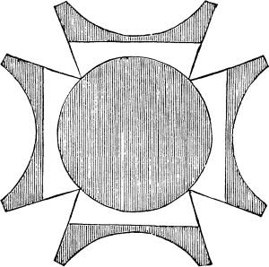 Fig. LXVIII. Fig. LXVIII.