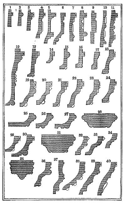 GOTHIC ARCHIVOLTS. GOTHIC ARCHIVOLTS.