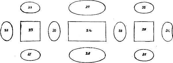 On the roof of the upper room. On the roof of the upper room.