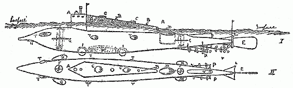 LEON KARFF'S ROUGH DRAWING OF THE NEW BRITISH SUBMARINE.
The letters refer to the notes which were also found, and which ran as follows: AA, Conning Tower; BB, Telephone Buoys;
CC, Hatchways; D, Lifeboat (detachable); E, Rudder; FF, Wells with Horizontal Propellers; GG, Planes; H, Hatch from
Diving Chamber; II, Wheels in Recesses; K, Detachable Safety Weight in Recess; L, Tiller; T T T T, Torpedo Tubes;
P P P P, Propellers.
I. Side View (in awash position). II. Horizontal position (from above). Scale, 1/2 inch to 12 feet.
