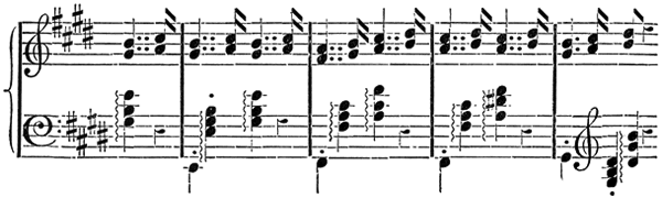 Brahms's Serenade No.2, Op.16. Music