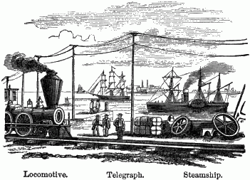 Locomotive. Telegraph. Steamship. A railroad and a telegraph line running along the shore with ships in the bay.