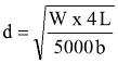 Equation: d = (sqrt)(w x 4L / 5000 b) Equation: d = (sqrt)(w x 4L / 5000 b)