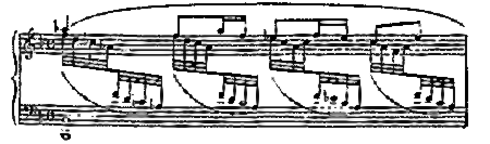IV. MÉLISANDE'S NAÏVETÉ IV. MÉLISANDE'S NAÏVETÉ