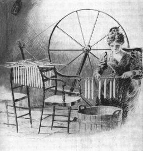 Domestic Industry: Dipping Tallow Candles Domestic Industry: Dipping Tallow Candles