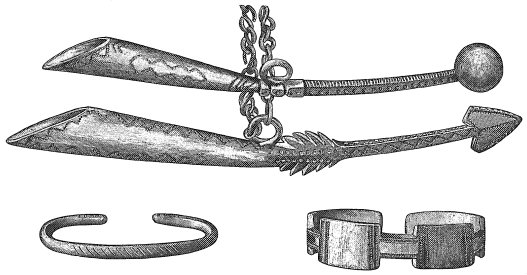 PL. XIX. OBJECTS IN SILVER. PL. XIX. OBJECTS IN SILVER.