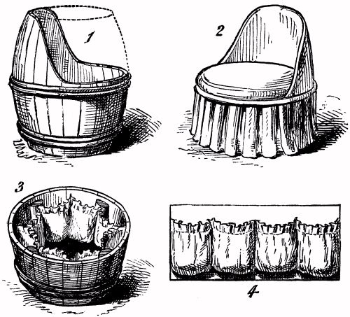 BARREL SHOE-CHAIR...
