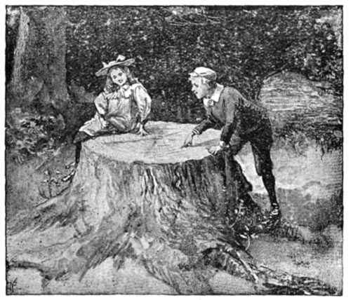 It is all marked in rings.