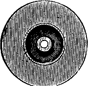 Emery Wheel. Emery Wheel.