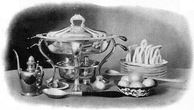 Chafing-Dish, Filler, Etc. Chafing-Dish, Filler, Etc.