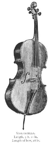 cello cello