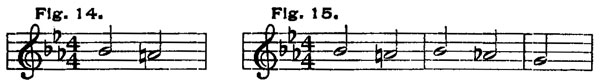 Figs. 14-15 Figs. 14-15