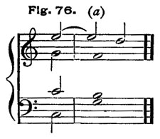 Fig. 76 Fig. 76
