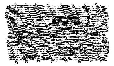 Twined fabric from ancient salt vessel, Illinois.
