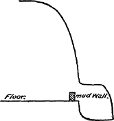 section of water pocket section of water pocket