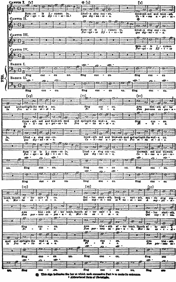 Sumer is icumen in Sumer is icumen in