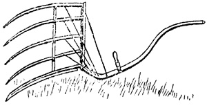 Hand cradle Hand cradle