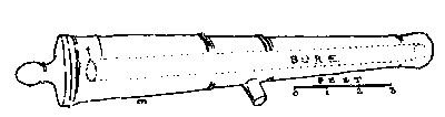 Figure 27—SPANISH 24-POUNDER CAST-IRON GUN (1693). Figure 27—SPANISH 24-POUNDER CAST-IRON GUN (1693).