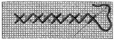 FIG. 294. ONE JOURNEY AND FIRST HALF OF THE SECOND FINISHED, AND AUXILIARY STITCH LEADING TO THE SECOND RETURN.
