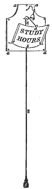 Constuction of Study Hour Board Constuction of Study Hour Board