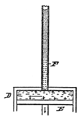 Fig. 132. Water Pressure Fig. 132. Water Pressure