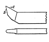 Fig. 24. Tool for Wrought Iron. Fig. 24. Tool for Wrought Iron.