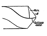Fig. 27. Side view. Fig. 27. Side view.