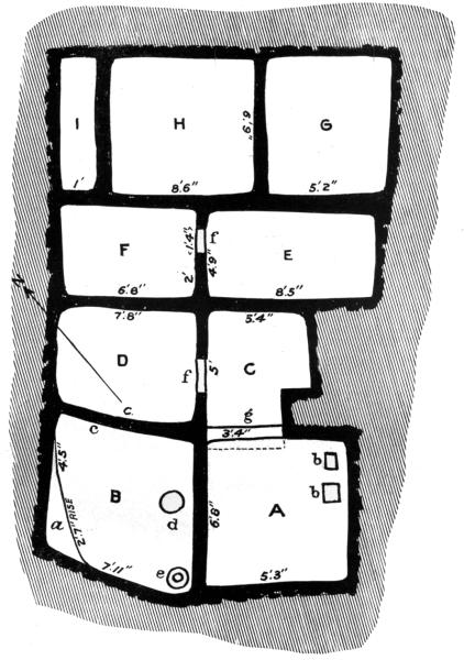 PL. CXVIII— PLAN OF EXCAVATED ROOMS ON THE ACROPOLIS OF SIKYATKI (Dimensions in feet and inches) PL. CXVIII— PLAN OF EXCAVATED ROOMS ON THE ACROPOLIS OF SIKYATKI (Dimensions in feet and inches)