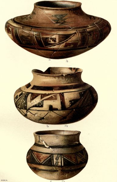 PL. CXXI— DECORATED POTTERY FROM SIKYATKI PL. CXXI— DECORATED POTTERY FROM SIKYATKI