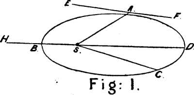 Fig: 1. Fig: 1.