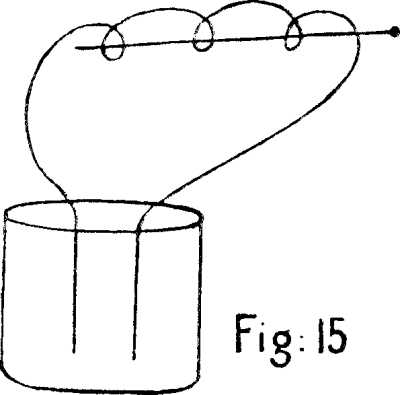 Fig: 15. Fig: 15.