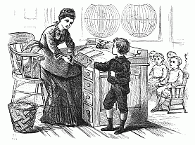 How Our School How Our School