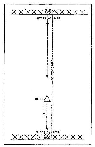 diagram: Club Snatch