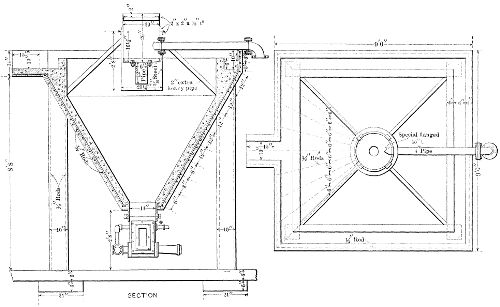 Figure 4—Washington Aqueduct,  D. C., Filtration Plant. Washer Sand‑Handling, System.