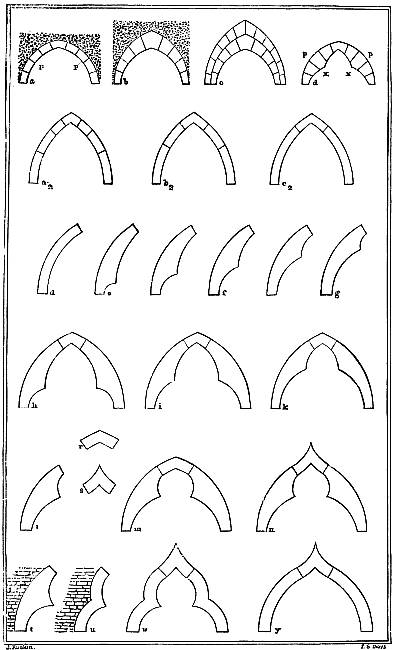 ARCH MASONRY. ARCH MASONRY.