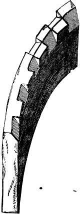 Fig. LVIII. Fig. LVIII.