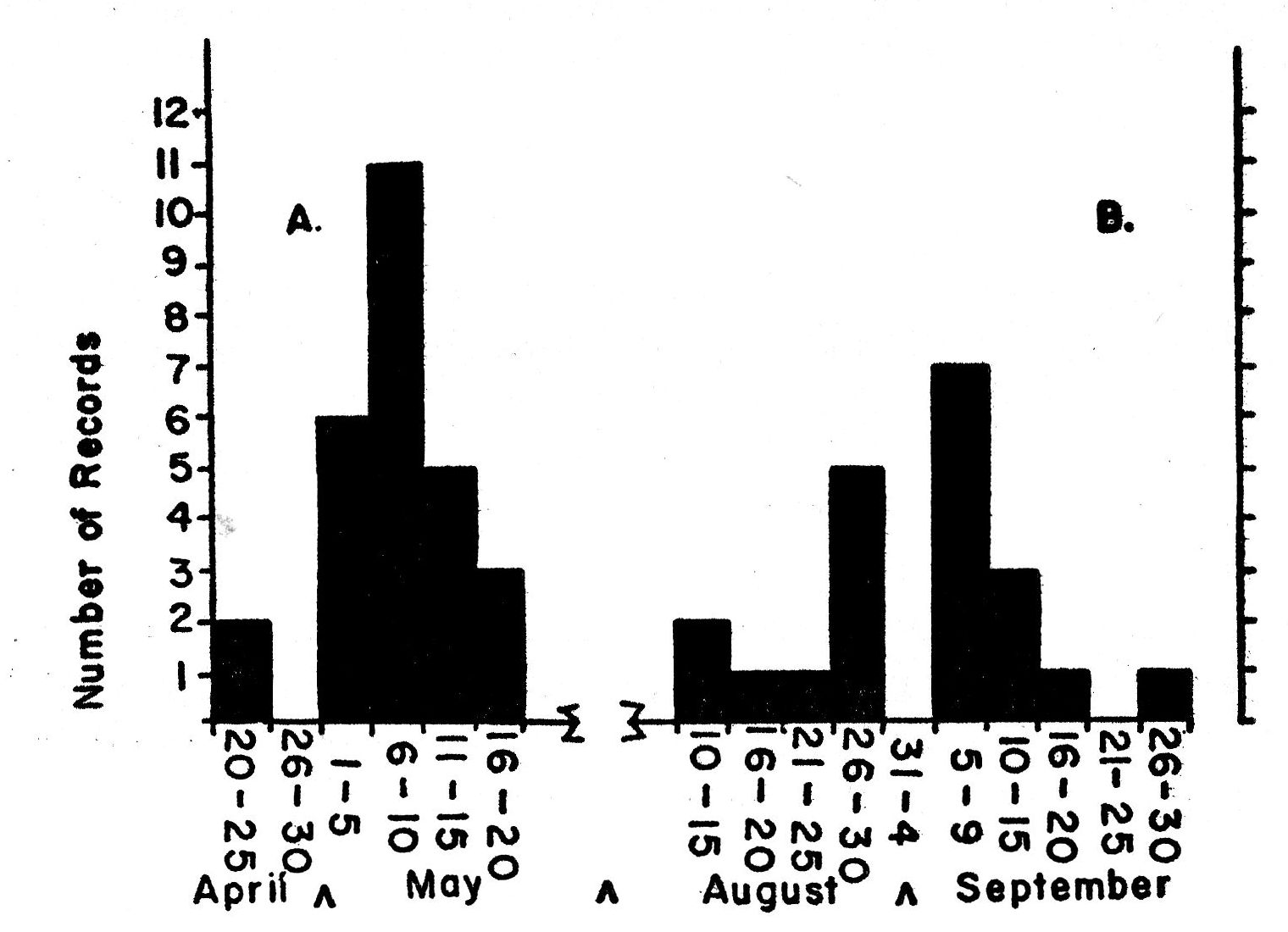 Fig. 2. Fig. 2.