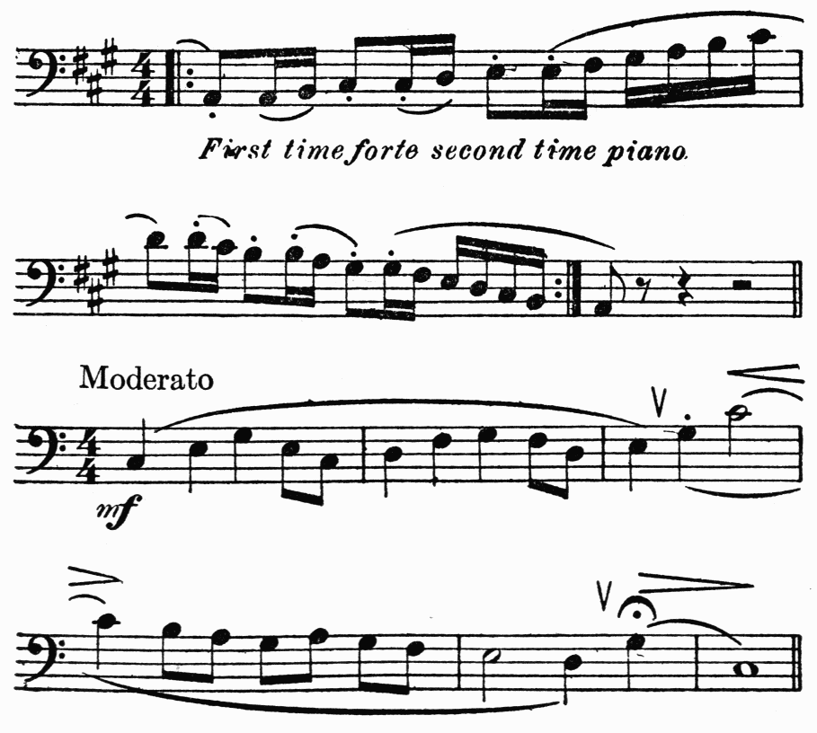musical notation First time forte second time piano. musical notation First time forte second time piano.