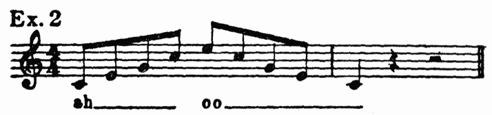 musical notation: Ex. 2 musical notation: Ex. 2