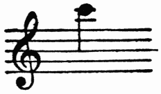 musical notation musical notation
