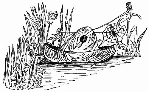 The Boy's Illustration. Fig. 21.—The Pixie Waterman's Skiff. The Boy's Illustration. Fig. 21.—The Pixie Waterman's Skiff.