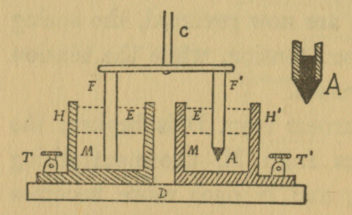Fig. 39 Fig. 39