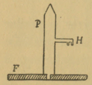 Fig. 41. Fig. 41.